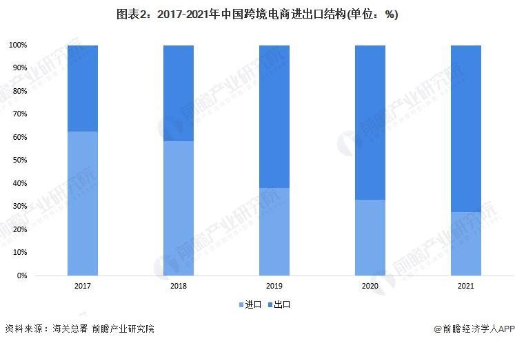 产品经理，产品经理网站